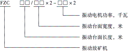 FZC型振動(dòng)放礦機型號圖2